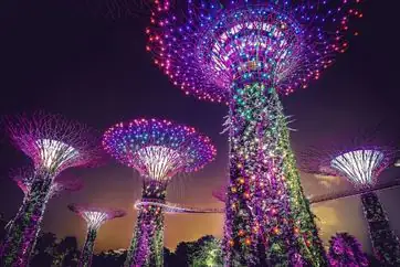 Singapur, Bali i Kuala Lumpur – Nova godina iz Sarajeva